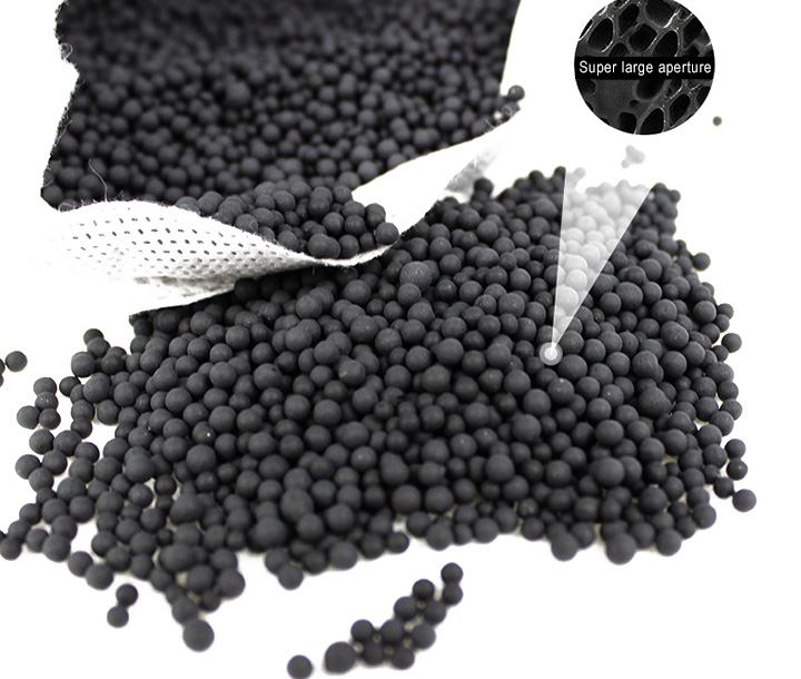 Global activated carbon