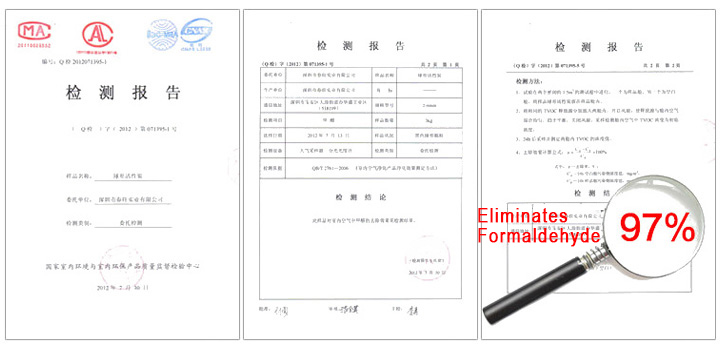 House fitting activated carbon authenticate